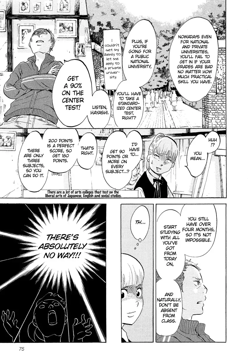 Kakukaku Shikajika Chapter 4 7